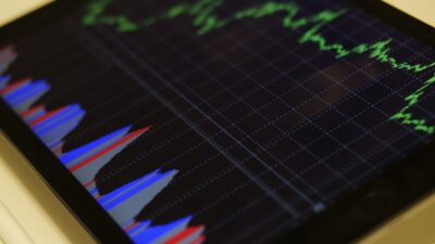 US stock market charts and graphs — how to invest in American stocks from India