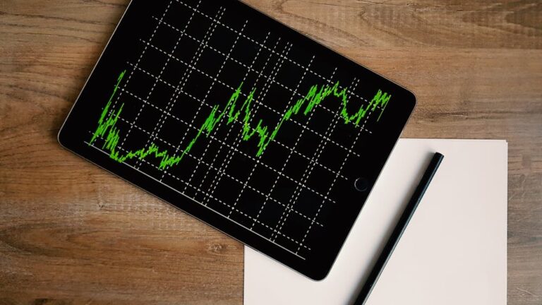 Investment growth chart showing dollar cost averaging strategy results